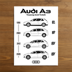 Audi A3 car poster – minimalist automotive art print 30x40cm