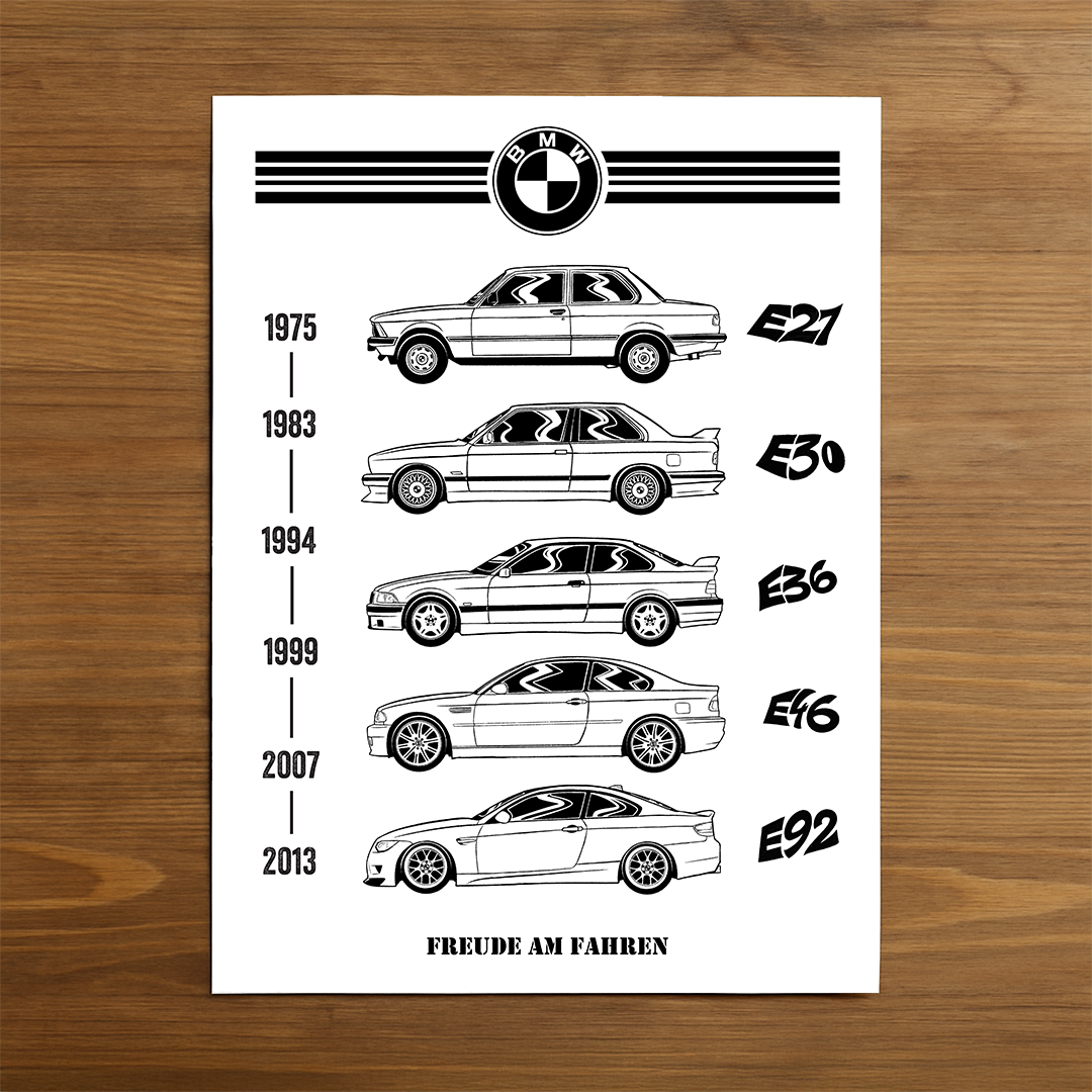BMW Serie 3 car poster – minimalist automotive art print 30x40cm