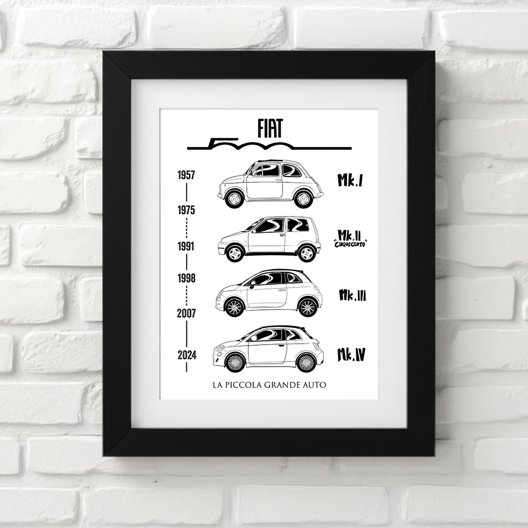 Fiat 500 car poster – minimalist automotive art print 30x40cm