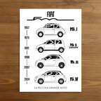 Fiat 500 car poster – minimalist automotive art print 30x40cm