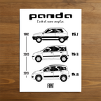 Fiat Panda car poster – minimalist automotive art print 30x40cm