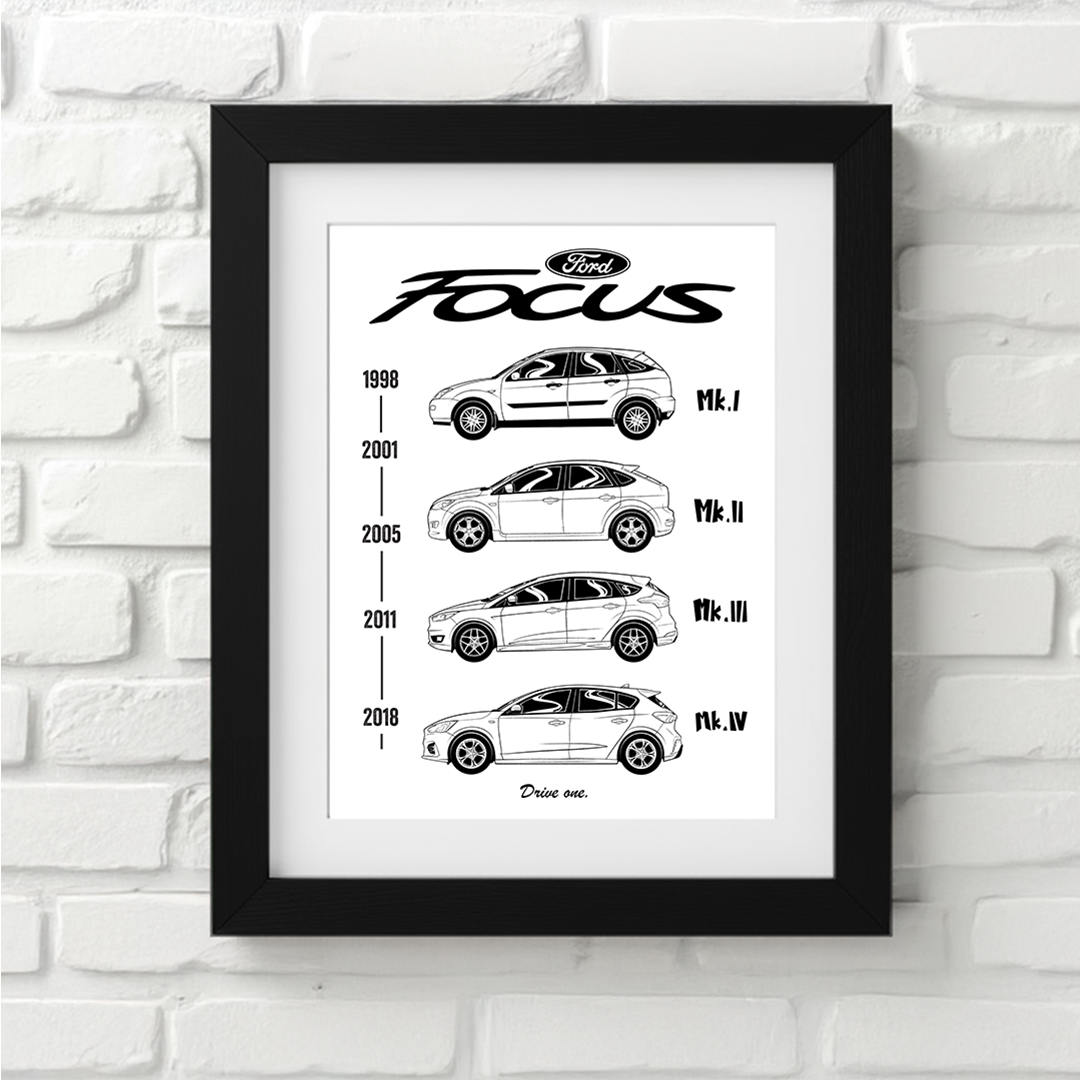Ford Focus car poster generation – minimalist automotive art print 30x40cm