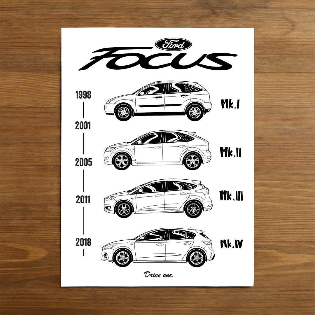 Ford Focus car poster generation – minimalist automotive art print 