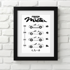 Mazda Mx-5 car poster generation – minimalist automotive art print 