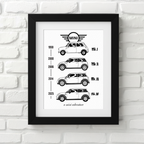 Mini car poster generation – minimalist automotive art print 30x40cm