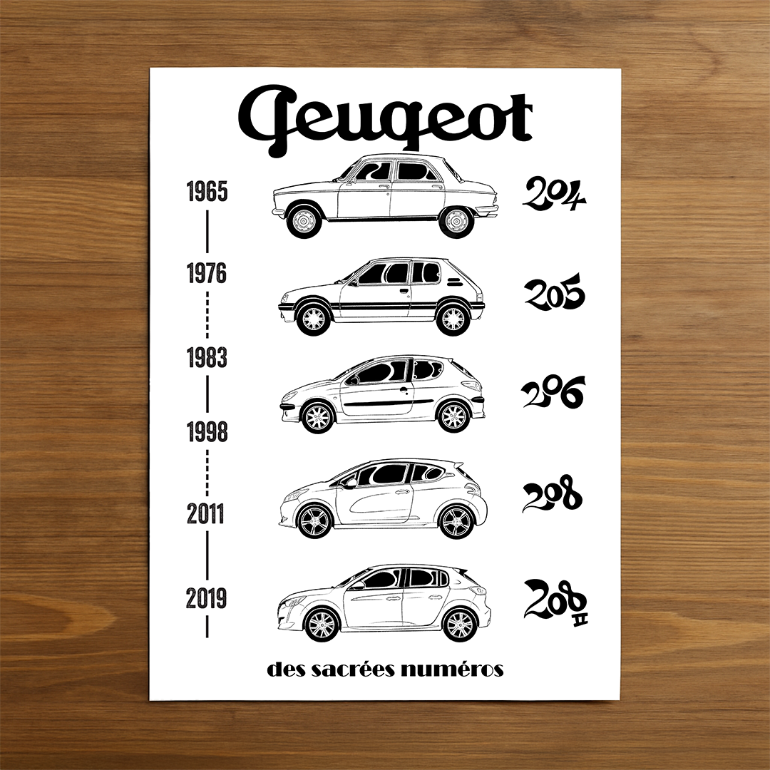 Peugeot 200' car poster generation – minimalist automotive art print 30x40cm