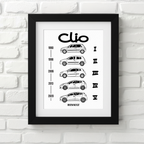 Renault Clio car poster generation – minimalist automotive art print 30x40cm