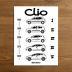 Renault Clio car poster generation – minimalist automotive art print 