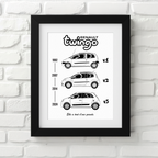Renault Twingo car poster generation – minimalist automotive art print 