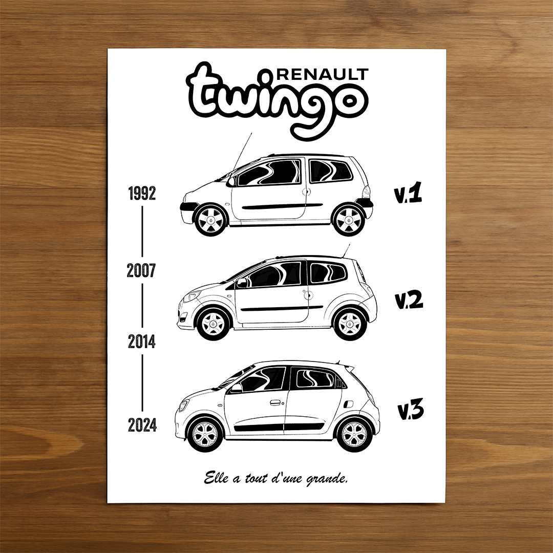 Renault Twingo car poster generation – minimalist automotive art print 