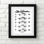 Toyota Supra car poster generation – minimalist automotive art print 