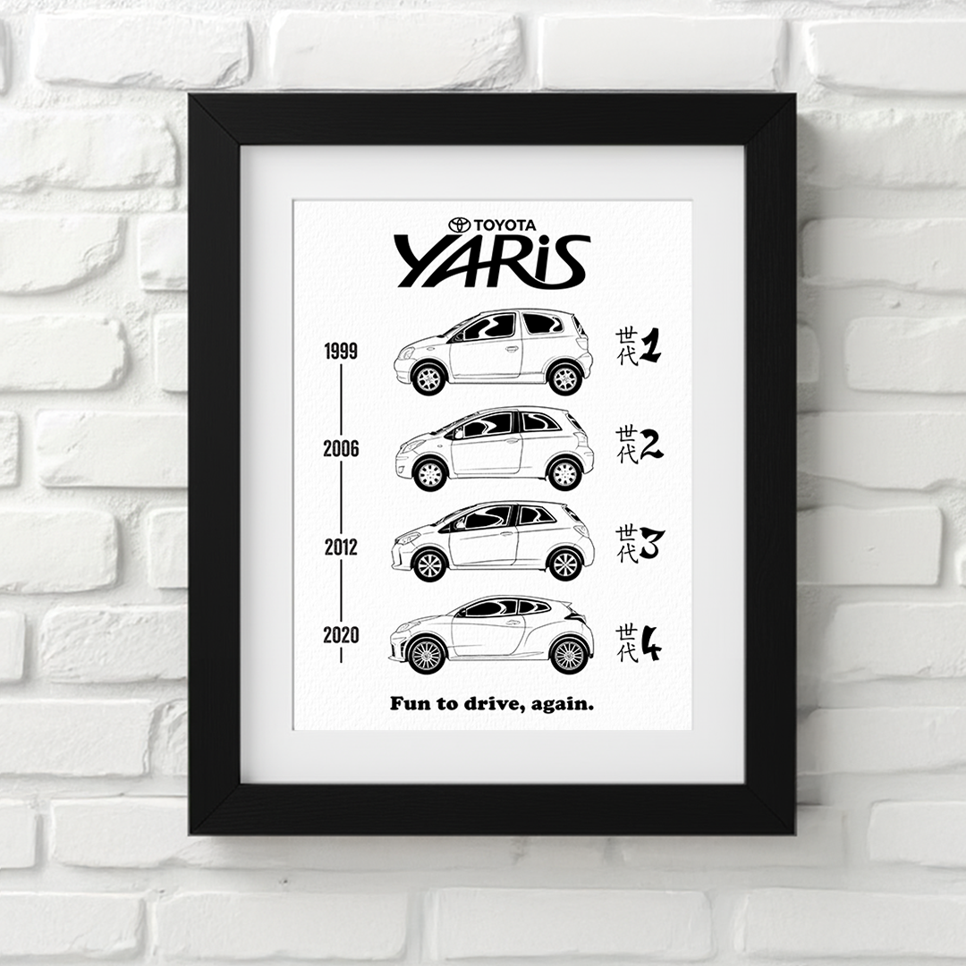 Toyota Yaris car poster generation – minimalist automotive art print 