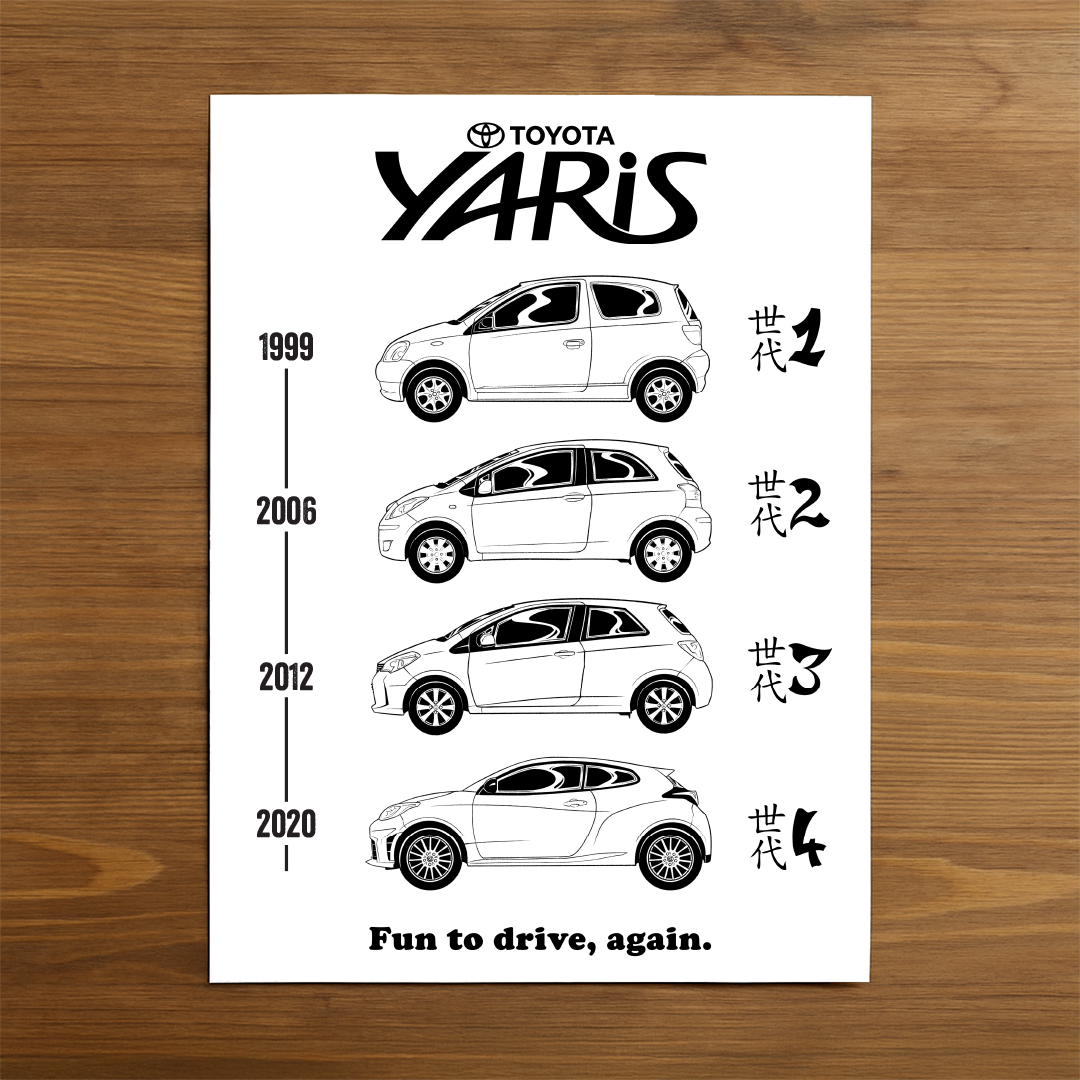 Toyota Yaris car poster generation – minimalist automotive art print 