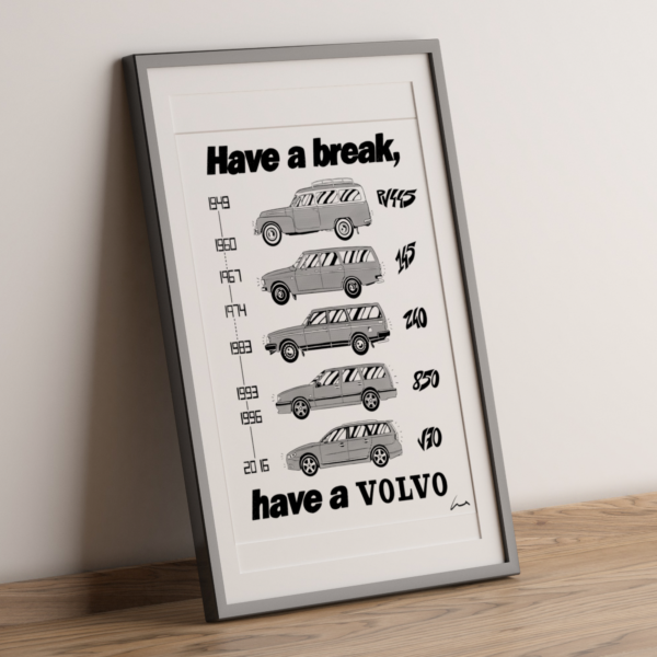 Affiche Volvo Break Génération Volvo Modèle